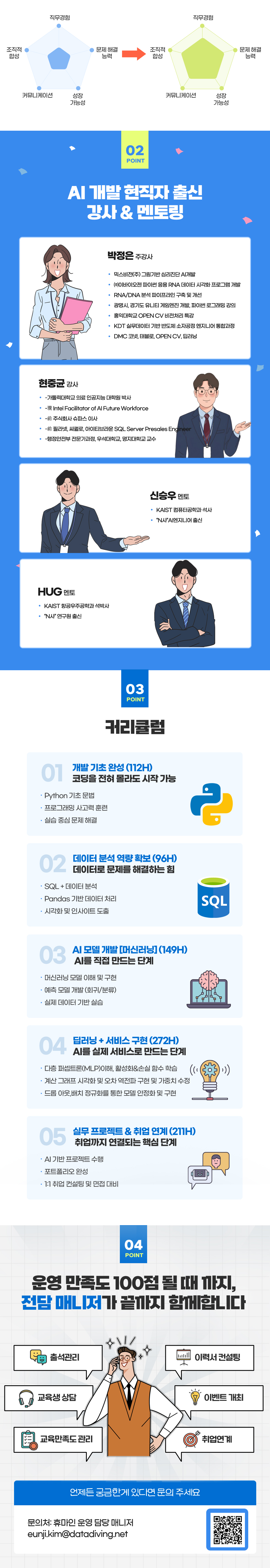 Contents image